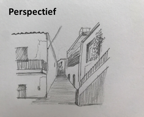 Marc Petit-perspectief-potlood